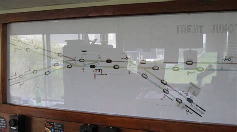 gainsborough trent junction diagram